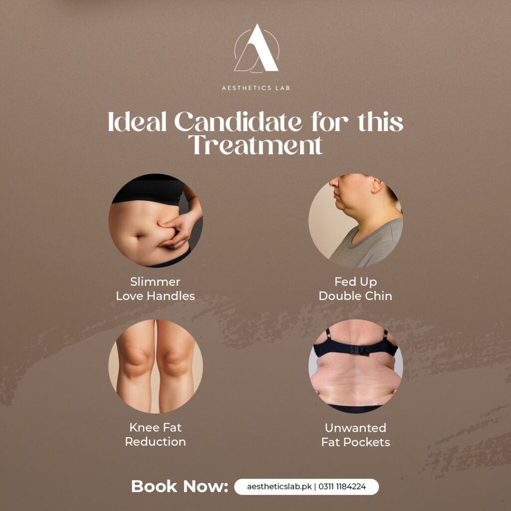 target areas for lemon bottle fat dissolving injection price